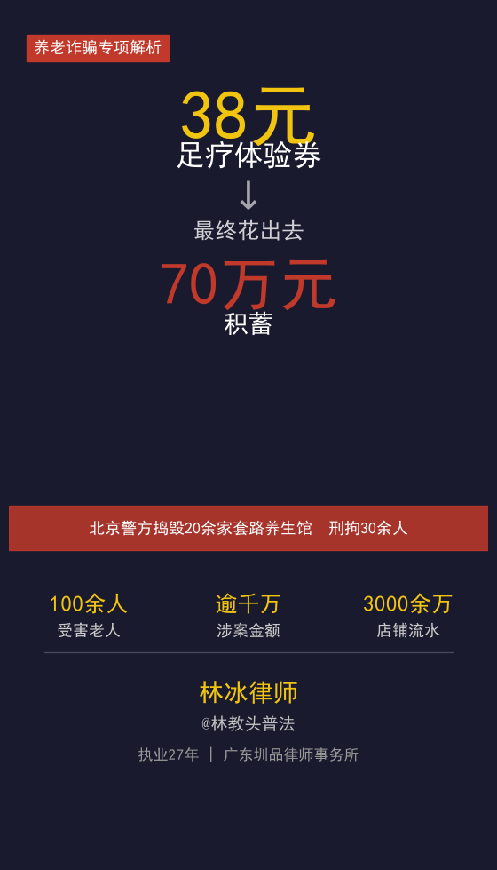 2026-06-21-套路养生馆养老诈骗-林冰律师