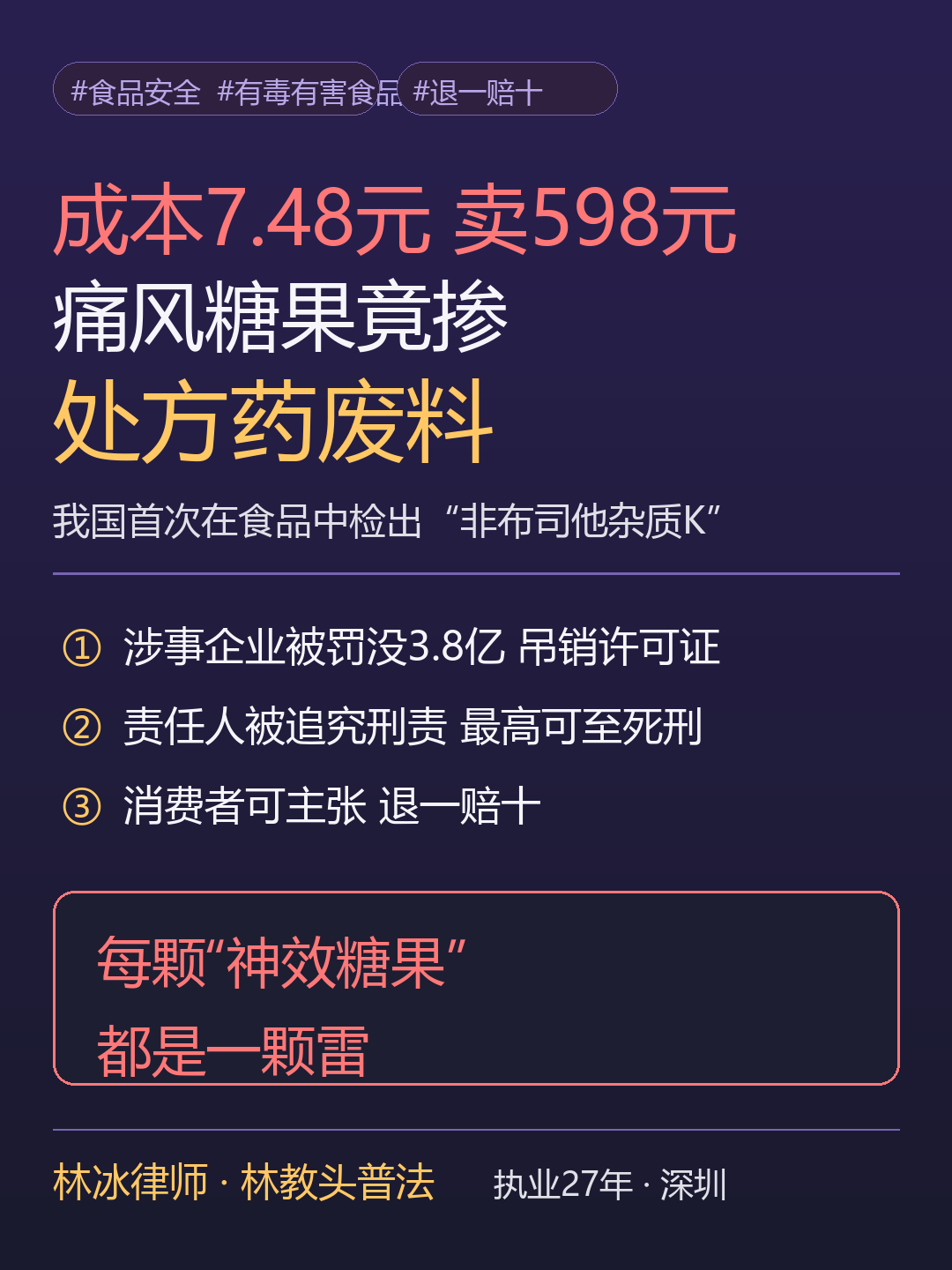 痛风糖果掺处方药废料被罚3.8亿